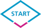 start wegovy